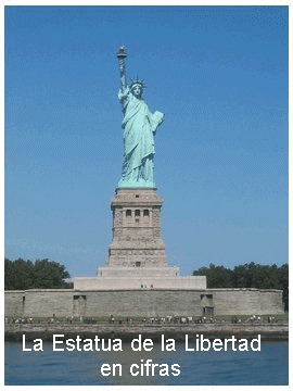 Estatua de la Libertad (animación) Estatua de la Libertad (animación)